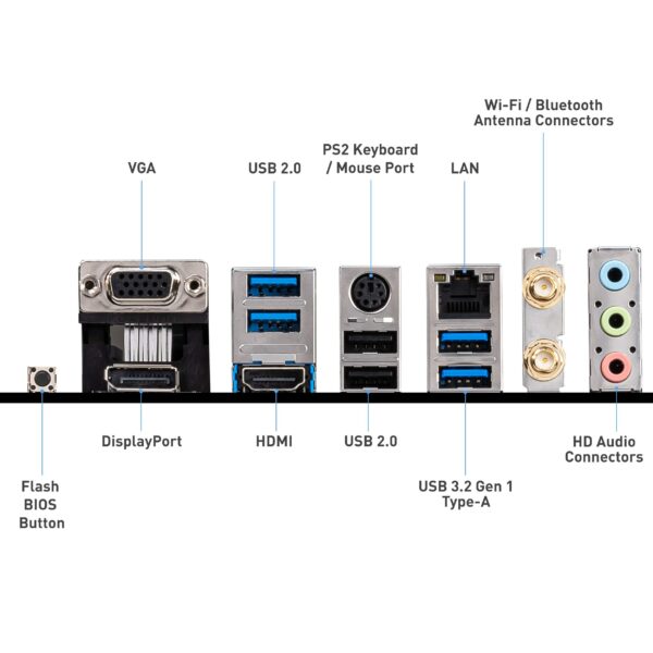 MSI AMD B550M PRO-VDH WiFi Socket AM4 Micro ATX DDR4-SDRAM Motherboard (Renewed) - Image 6