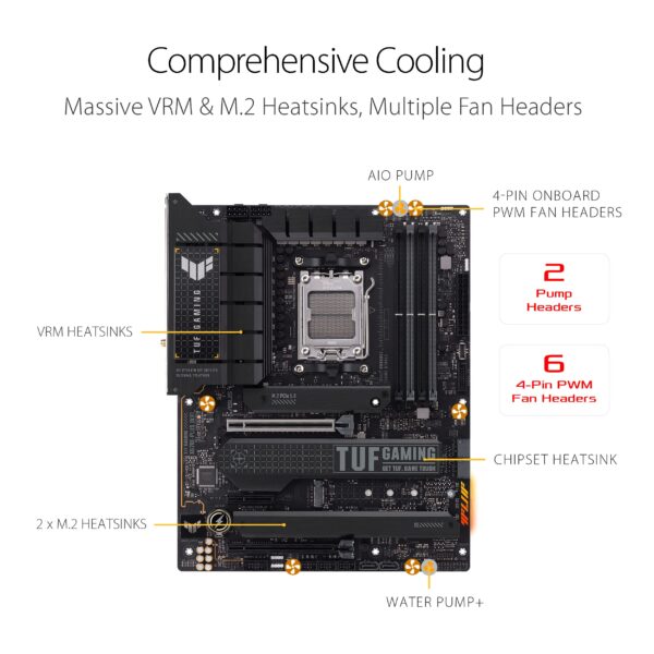 ASUS TUF Gaming X670E-PLUS WiFi 6E Socket AM5 (LGA 1718) Ryzen 7000 ATX Gaming Motherboard(16 Power Stages, PCIe® 5.0, DDR5 Memory, Four M.2 Slots,2.5 Gb LAN,USB 4, Aura RGB Lighting) (Renewed) - Image 3