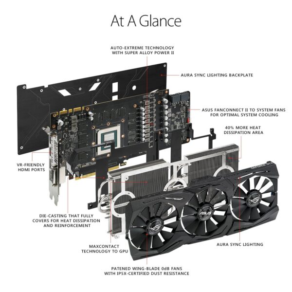 ASUS ROG STRIX GeForce GTX 1080 TI 11GB VR Ready 5K HD Gaming Graphics Card (ROG-STRIX-GTX1080TI-11G-GAMING) (Renewed) - Image 4