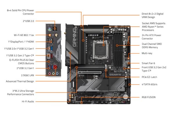 GIGABYTE B650 Gaming X AX V2 (rev. 1.0) AM5 LGA 1718 AMD B650 ATX DDR5, Triple M.2, PCIe 5.0, USB 3.2 Gen2x2 Type-C, AMD Wi-Fi 6E, Realtek 2.5GbE LAN (Renewed) - Image 6