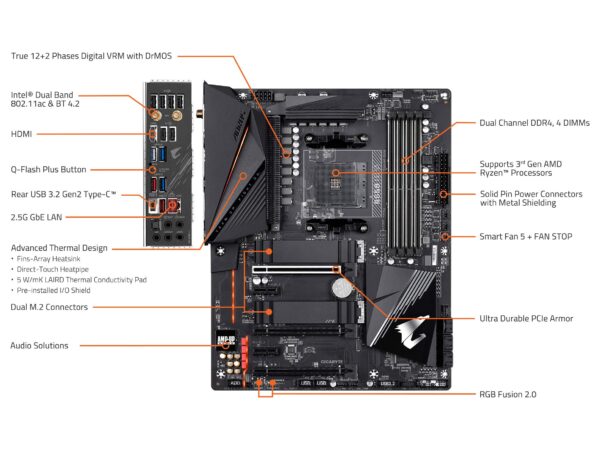 GIGABYTE B550 AORUS PRO AC-R (AM4 AMD/B550/ATX/Dual M.2/SATA 6Gb/s/USB 3.2 Gen 2/Intel Dual Band 802.11AC WiFi/2.5 GbE LAN/PCIe 4.0/RGB Fusion 2.0/DDR4/Gaming Motherboard) (RENEWED) - Image 5