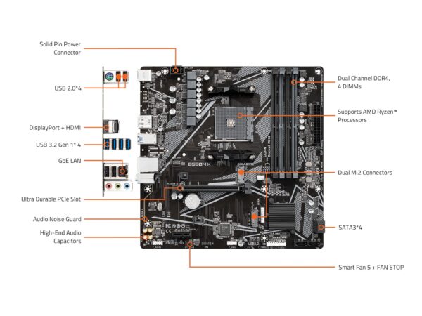 GIGABYTE B550M K (AM4/ AMD/ B550/ Micro-ATX/Dual M.2/ SATA 6Gb/s/USB 3.2 Gen 1/ Realtek GbE LAN/PCIe 4.0/ Motherboard) (Renewed) - Image 6