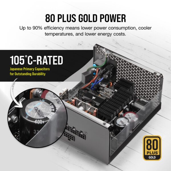 Corsair RMX Series (2021), RM850x, 850 Watt, Gold, Fully Modular Power Supply (Renewed) - Image 3