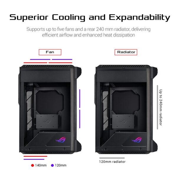 ASUS ROG Z11 Gaming Case GR101, Tempered Glass Panel, Headphone & Microphone Ports, LED Lighting Control Button - Image 3
