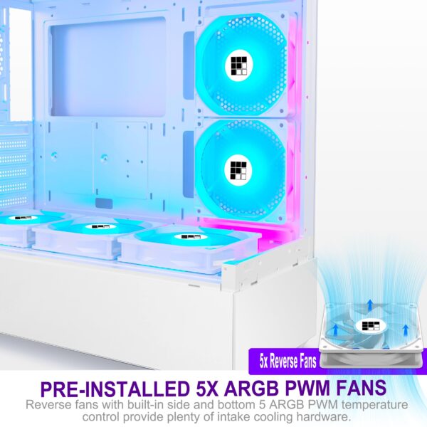 FOIFKIN PC Case - Pre-Installed 5 PWM ARGB Fan, ATX Mid-Tower Gaming PC Case, Type-C,FOIFKIN (White, F1) - Image 4