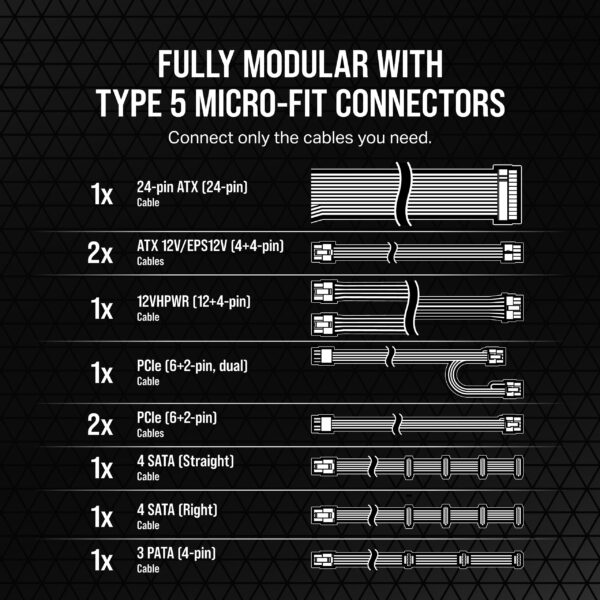 Corsair SF850L Fully Modular Low-Noise SFX Power Supply - ATX 3.0 & PCIe 5.0 Compliant - Quiet 120mm PWM Fan - 80 Plus Gold Efficiency - Zero RPM Mode - 105°C-Rated Capacitors - Black (Renewed) - Image 5
