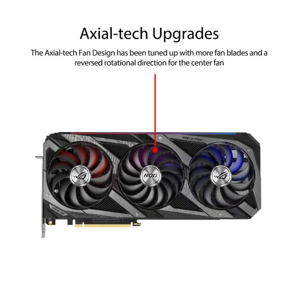ASUS ROG STRIX NVIDIA GeForce RTX 3070 Gaming Graphics Card (PCIe 4.0, 8GB GDDR6, HDMI 2.1, DisplayPort 1.4a, Axial-Tech Fan Design, 2.9-Slot, Super Alloy Power II, GPU Tweak II) (Renewed) - Image 2