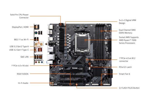 GIGABYTE B650M C V2 (AM5/ LGA 1718/ AMD/ B650/ Micro-ATX/ 5-Year Warranty/ DDR5/ PCIe 4.0 M.2/ PCIe 4.0/ USB 3.2 Gen1 Type-C/ 1GbE LAN/Motherboard) (Renewed) - Image 6