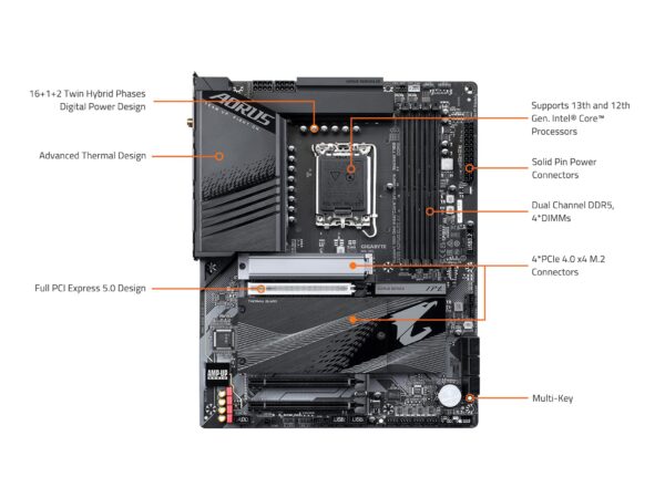 GIGABYTE Z690 AORUS Elite AX (LGA 1700/ Intel Z690/ ATX/ DDR5/ Quad M.2/ PCIe 5.0/ USB 3.2 Gen2X2 Type-C/WiFi 6/2.5GbE LAN/Gaming Motherboard) (Renewed) - Image 6