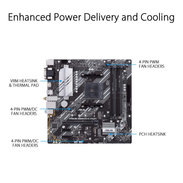 ASUS Prime B550M-A WiFi AMD AM4 Zen 3 Ryzen 5000 & 3rd Gen Ryzen Micro ATX Motherboard (PCIe 4.0, WiFi 6, 1Gb LAN, HDMI 2.1/D-Sub, 4K@60HZ, Addressable Gen 2 RGB Header and Aura Sync) (Renewed) - Image 3
