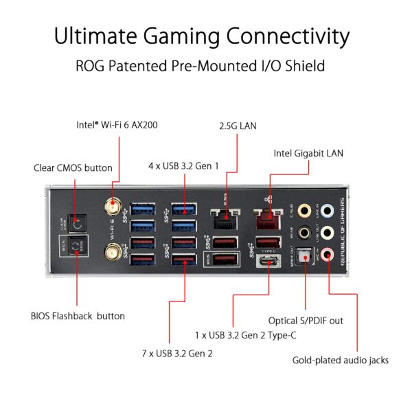 ASUS ROG Crosshair VIII Dark Hero AMD AM4 Zen 3 Ryzen 5000 & 3rd Gen Ryzen ATX Gaming Motherboard (PCIe 4.0, 14+2 Ti Power, Passive Heatsink, Wi-Fi 6, 2.5 Gbps LAN, USB 3.2 Gen 2 Type-C (Renewed) - Image 5