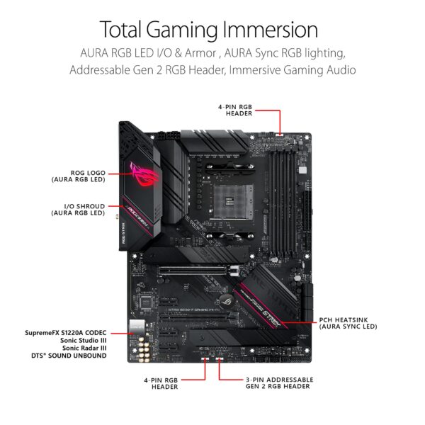 Asus ROG Strix B550-F Gaming WiFi II AMD AM4 (3rd Gen Ryzen) ATX Gaming Motherboard (PCIe 4.0,WiFi 6E, 2.5Gb LAN, BIOS Flashback, HDMI 2.1, Addressable Gen 2 RGB Header and Aura Sync) (Renewed) - Image 2