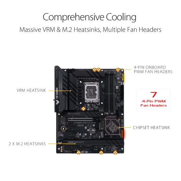 ASUS TUF GAMING Z790-PLUS WIFI D4 Intel Z790 LGA 1700 ATX (Renewed) - Image 3