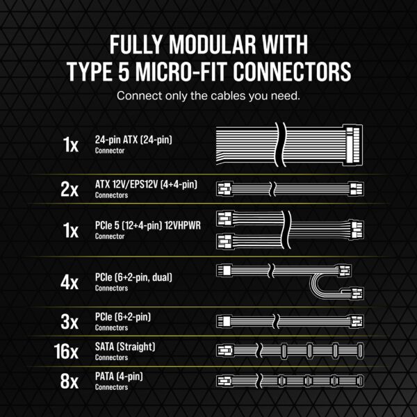Corsair RM1000x Shift Fully Modular ATX Power Supply - Modular Side Interface - ATX 3.0 & PCIe 5.0 Compliant - Zero RPM Fan Mode - 105°C-Rated Capacitors - 80 Plus Gold Efficiency - Black (Renewed) - Image 6