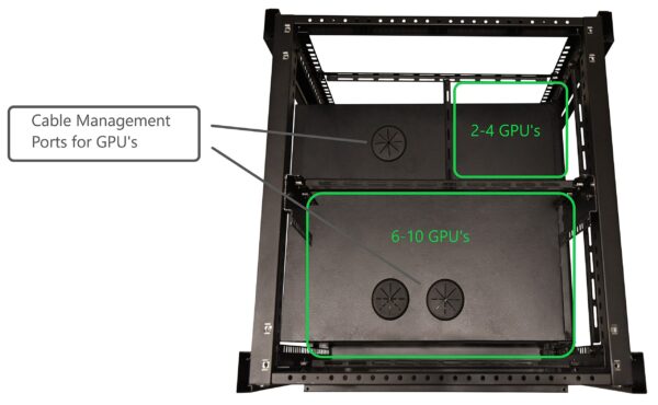 Era Farms 8-14 GPU Enclosed Mining Case 3 PSU Capacity, Steel, Black, Tower - Image 4