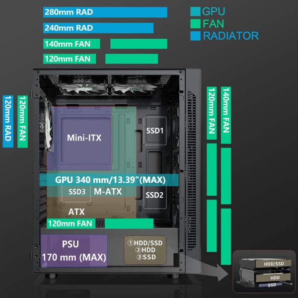 MUSETEX NN8 PC CASE ATX 6 PWM ARGB Fans Pre-Installed Bundled 1000W PC Power Supply - Image 5