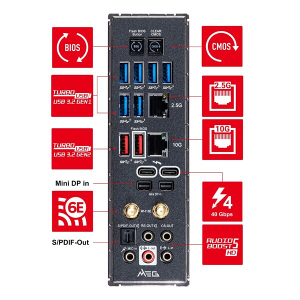 MSI MEG Z590 GODLIKE Gaming Motherboard (E-ATX, 11th/10th Gen Intel Core, LGA 1200 Socket, DDR4, PCIe 4, SLI/CFX, M.2 Slots, Thunderbolt, Wi-Fi 6E, Mystic Light RGB) (Renewed) - Image 7