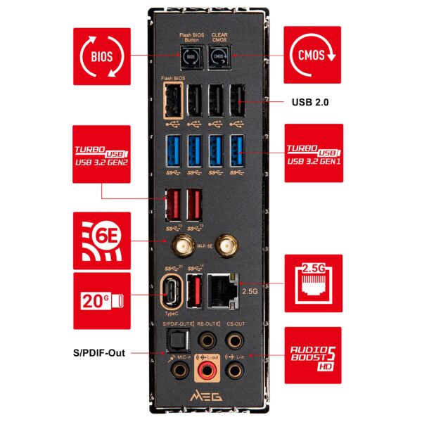 MSI MEG X570S ACE MAX Gaming Motherboard (ATX, AMD, Socket AM4. DDR4, PCIe 4, CFX, M.2 Slots, Wi-Fi 6E) (Renewed) - Image 7