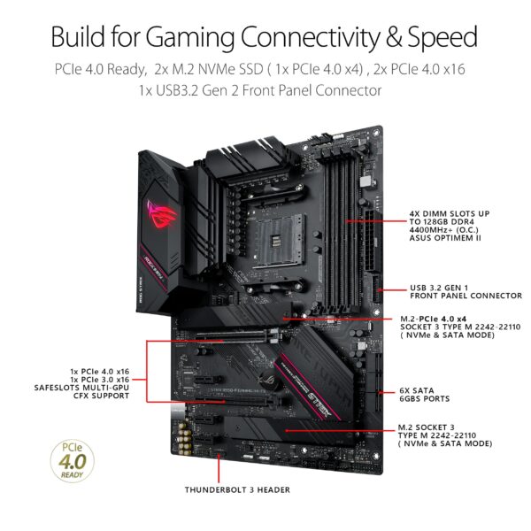 Asus ROG Strix B550-F Gaming WiFi II AMD AM4 (3rd Gen Ryzen) ATX Gaming Motherboard (PCIe 4.0,WiFi 6E, 2.5Gb LAN, BIOS Flashback, HDMI 2.1, Addressable Gen 2 RGB Header and Aura Sync) (Renewed) - Image 4