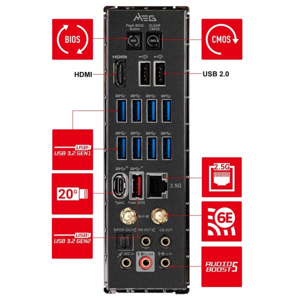 MSI MEG Z590 Unify Gaming Motherboard (ATX, 11th/10th Gen Intel Core, LGA 1200 Socket, DDR4, PCIe 4, SLI/CFX, M.2 Slots, Wi-Fi 6E) (Renewed) - Image 6