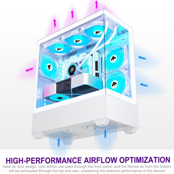 FOIFKIN PC Case - Pre-Installed 5 PWM ARGB Fan, ATX Mid-Tower Gaming PC Case, Type-C,FOIFKIN (White, F1) - Image 3