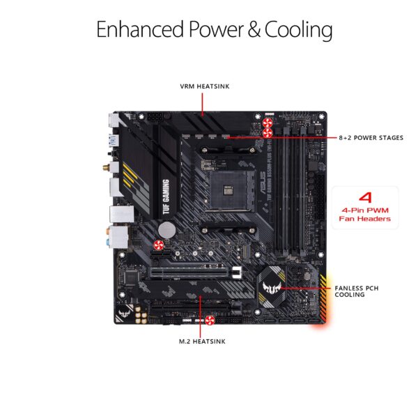 ASUS TUF Gaming B550-PLUS WiFi II AMD AM4 (3rd Gen Ryzen™) ATX Gaming Motherboard (PCIe 4.0, WiFi 6, 2.5Gb LAN, BIOS Flashback, USB 3.2 Gen 2, Addressable Gen 2 RGB Header and Aura Sync) (Renewed) - Image 3
