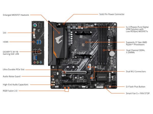 Gigabyte GIGABYTE B550M AORUS Elite (AM4/ AMD/ B550/ Micro-ATX/ DDR4/ Dual M.2/ PCIe 4.0/ Realtek GbE LAN/Gaming Motherboard) (Renewed) - Image 6