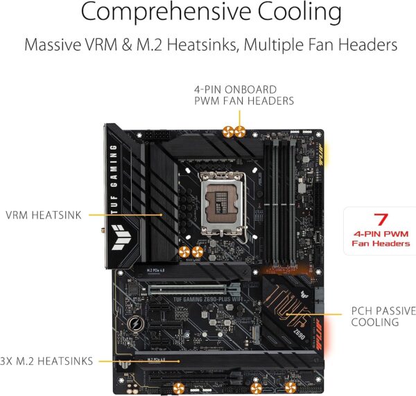 Asus TUF Gaming Z690-PLUS WiFi Socket LGA1700/ Intel Z690/ DDR5/ WiFi&Bluetooth/ SATA3&USB3.2/ M.2/ ATX Motherboard (Renewed) - Image 5
