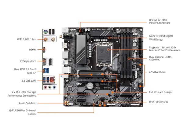 GIGABYTE B760M DS3H AX (LGA 1700/ Intel/ B760/ M-ATX/ DDR5/ 2* M.2/ PCIe 4.0/ USB 3.2 Gen 2 Type-C/WiFi 6E/ 2.5GbE LAN/Q-Flash Plus/PCIe EZ-Latch/Motherboard) (Renewed) - Image 6