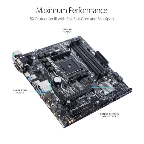 ASUS Ryzen AM4 DDR4 HDMI DVI-D VGA M.2 USB 3.1 PS/2 Micro-ATX Motherboard (PRIME A320M-A) (Renewed) - Image 4