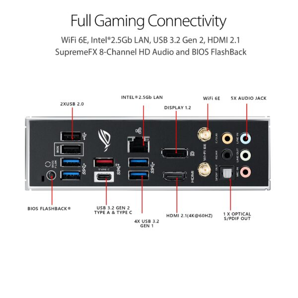 Asus ROG Strix B550-F Gaming WiFi II AMD AM4 (3rd Gen Ryzen) ATX Gaming Motherboard (PCIe 4.0,WiFi 6E, 2.5Gb LAN, BIOS Flashback, HDMI 2.1, Addressable Gen 2 RGB Header and Aura Sync) (Renewed) - Image 5