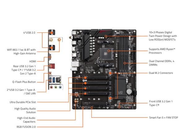 GIGABYTE B550 UD AC (AM4/ AMD/ B550/ ATX/Dual M.2/ SATA 6Gb/s/USB 3.2 Gen 2/ Intel 802.11a/b/g/n/ac/Realtek GbE LAN/PCIe 4.0/ Motherboard) (Renewed) - Image 7