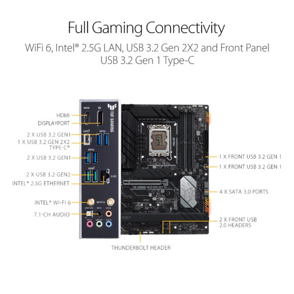 ASUS TUF Gaming H670-PRO WiFi D4 LGA 1700(Intel 12th Gen) ATX Motherboard (PCIe 5.0, DDR4,14+1 DrMOS,4xM.2 Slots,WiFi 6,2.5 Gb LAN,Front USB 3.2 Gen 1 Type-C,USB 3.2 Gen 2x2 Type-C) (Renewed) - Image 5