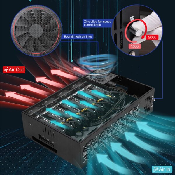 SUOHUI GPU Mining Rig Complete Mining Server Case for Ethereum/ETH Crypto Mining Prebuilt 8 GPU Mining Motherboard, 1800W PSU, 8 Cooling Fans, 8GB RAM,128GB SSD,(without GPUs) -Black - Image 3