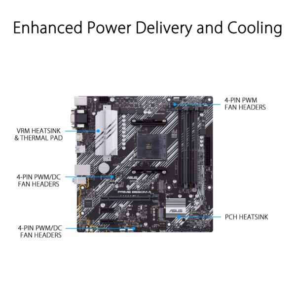 ASUS Prime B550M-A WiFi II AMD AM4 (3rd Gen Ryzen™) Micro ATX Motherboard (PCIe 4.0, WiFi 6, ECC Memory, 1Gb LAN, HDMI 2.1/D-Sub, 4K@60HZ, Addressable Gen 2 RGB Header and Aura Sync) (Renewed) - Image 2