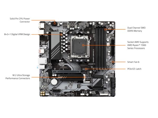 GIGABYTE A620M Gaming X AMD A620 Micro ATX Motherboard with DDR5, PCIe 4.0, USB 3.2 Gen1x2 Type-C, 5-Year Warranty (Renewed) - Image 7