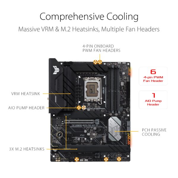 ASUS TUF Gaming H670-PRO WiFi D4 LGA 1700(Intel 12th Gen) ATX Motherboard (PCIe 5.0, DDR4,14+1 DrMOS,4xM.2 Slots,WiFi 6,2.5 Gb LAN,Front USB 3.2 Gen 1 Type-C,USB 3.2 Gen 2x2 Type-C) (Renewed) - Image 3