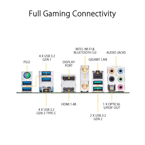 ASUS Tuf Gaming Plus AM4 AMD X570 ATX DDR4-SDRAM Motherboard (Renewed) - Image 6