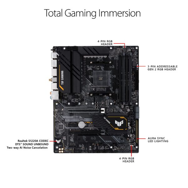 ASUS TUF Gaming X570-PRO WiFi II AMD AM4 (3rd Gen Ryzen) ATX Gaming Motherboard(PCIe 4.0,WiFi6E,2.5GbLAN,BIOS Flashback,Two-Way AI Noise Cancelation,Addressable Gen2RGB Header,Aura Sync) (Renewed) - Image 2