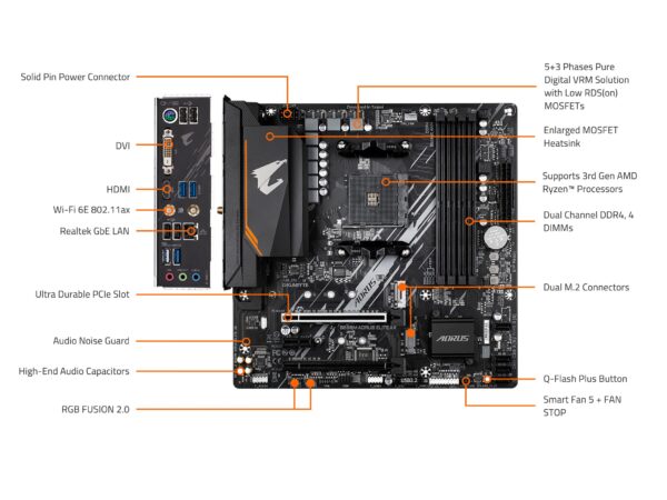 GIGABYTE B550M AORUS Elite AX (AM4/ AMD/ B550/ Micro ATX/Single M.2/ SATA 6Gb/s/USB 3.2 Gen 1/ Realtek GbE LAN/PCIe 4.0/ Motherboard) (Renewed) - Image 6