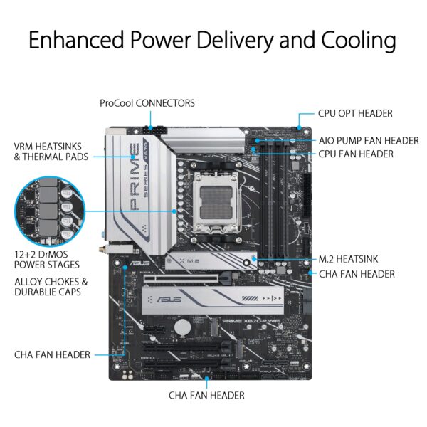 ASUS ROG Strix Z690-A Gaming WiFi D4 LGA1700(Intel® 12th Gen) ATX Gaming Motherboard,2.5 Gb LAN,BT v5.2,Thunderbolt 4,4xM.2 and Front USB 3.2 Gen 2x2 Type-C) (Renewed) - Image 2