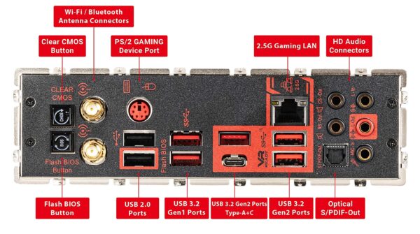 MSI Meg X570 Unify Motherboard (AMD AM4, DDR4, PCIe 4.0, SATA 6GB/s, M.2, USB 3.2 Gen 2, Ax Wi-Fi 6, Bluetooth 5, ATX) (Renewed) - Image 6