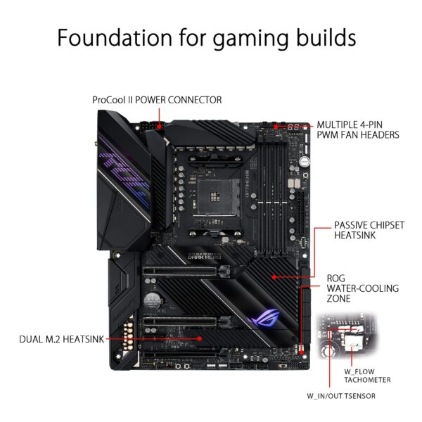ASUS ROG Crosshair VIII Dark Hero AMD AM4 Zen 3 Ryzen 5000 & 3rd Gen Ryzen ATX Gaming Motherboard (PCIe 4.0, 14+2 Ti Power, Passive Heatsink, Wi-Fi 6, 2.5 Gbps LAN, USB 3.2 Gen 2 Type-C (Renewed) - Image 2