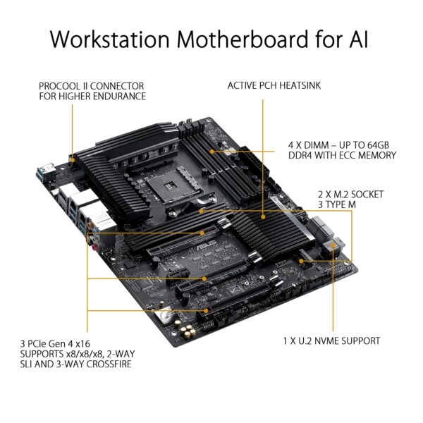 ASUS AMD AM4 Pro WS X570-Ace ATX Workstation Motherboard with 3 PCIe 4.0 X16, Dual Realtek and Intel Gigabit LAN, DDR4 ECC Memory Support, Dual M.2, U.2, and Control Center (Renewed) - Image 2