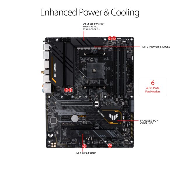 ASUS TUF Gaming X570-PRO WiFi II AMD AM4 (3rd Gen Ryzen) ATX Gaming Motherboard(PCIe 4.0,WiFi6E,2.5GbLAN,BIOS Flashback,Two-Way AI Noise Cancelation,Addressable Gen2RGB Header,Aura Sync) (Renewed) - Image 3