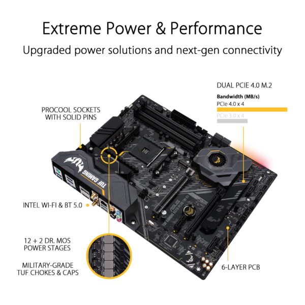 ASUS TUF GAMING X570-PLUS Motherboard ,WI-FI, Socket AM4, USB-C Gen2 AMD (Renewed) - Image 3