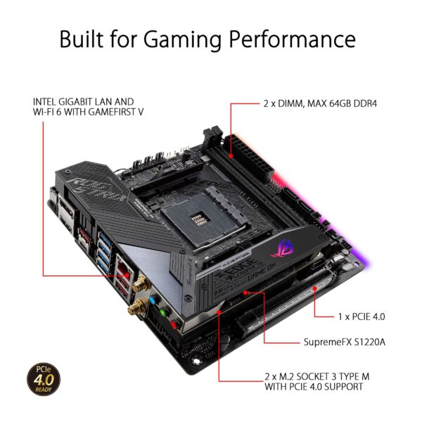ASUS ROG Strix X570-I Gaming, X570 mini-ITX Gaming motherboard, AMD, AM4, Ryzen 3000 with PCIe 4.0, on-board WiFi 6, Intel Gigabit Ethernet, SATA 6Gb/s, USB 3.2 Gen 2, HDMI 2.0, DisplayPort (Renewed) - Image 4