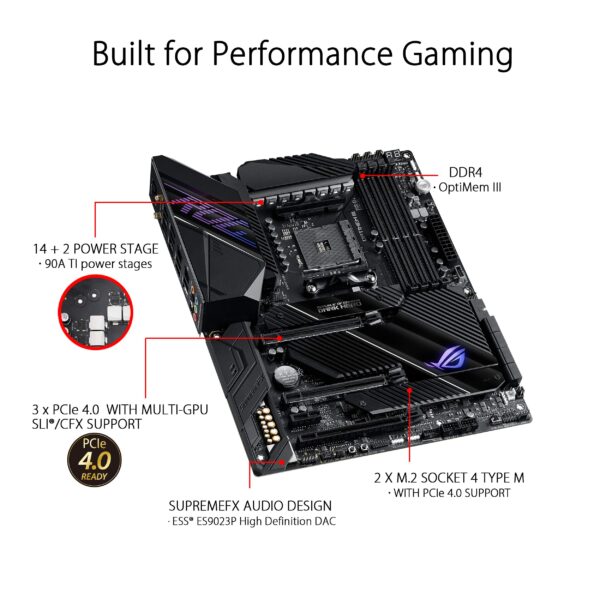 ASUS ROG Crosshair VIII Dark Hero AMD AM4 Zen 3 Ryzen 5000 & 3rd Gen Ryzen ATX Gaming Motherboard (PCIe 4.0, 14+2 Ti Power, Passive Heatsink, Wi-Fi 6, 2.5 Gbps LAN, USB 3.2 Gen 2 Type-C (Renewed) - Image 3