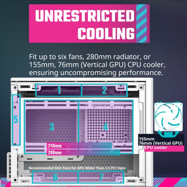 Cooler Master NR200 White SFF Small Form Factor Mini-ITX Case & Gigabyte A520I AC - Image 4