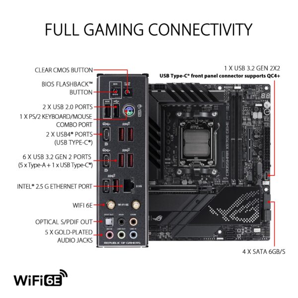 ASUS ROG Crosshair X670E Gene WiFi 6E Socket AM5(LGA 1718) Ryzen 7000 mATX Gaming Motherboard (16+2 Power Stages, PCIe® 5.0, DDR5,USB 3.2 Gen 2x2 Front-Panel, USB4® Ports, Wi-Fi 6E) (Renewed) - Image 6